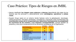Caso Práctico: Tipos de Riesgos en JMBL
• Hemos clasificado los riesgos como externos o internos dependiendo del origen de lo