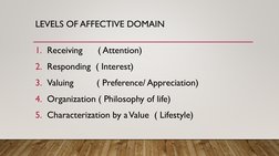 LEVELS OF AFFECTIVE DOMAIN
1. Receiving      ( Attention)
2. Responding  ( Interest)
3. Valuing         ( Preference/ Appreci