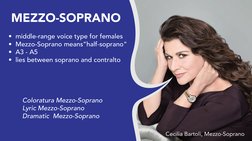 MEZZO-SOPRANO
Cecilia Bartoli, Mezzo-Soprano
•  middle-range voice type for females
•  Mezzo-Soprano means”half-soprano”
•  A