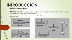 INTRODUCCIÓN
PROPIEDADES DINÁMICAS:
RIGIDEZ (k): Es la fuerza requerida para generar un desplazamiento unitario, en la misma