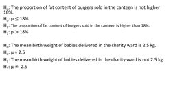 Ho: The proportion of fat content of burgers sold in the canteen is not higher 
18%.
Ho: p ≤18%
H1: The proportion of fat con