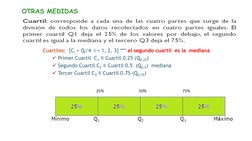 Cuartiles:  {Ci = Qi/4  i = 1, 2, 3} *** el segundo cuartil es la  mediana
Primer Cuartil C1 ≡Cuartil 0.25 (Q0.25)
Segundo