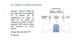 EL RANGO INTERCUARTÍLICO
Permite
ubicar el 50% de
los datos que se encuentran
en
el
centro
de
la
distribución,
es
decir,
el
2
