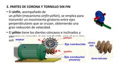 2. PARTES DE CORONA Y TORNILLO SIN FIN
• El sinfín, acompañado de 
un piñón (mecanismo sinfín-piñón), se emplea para 
transmi