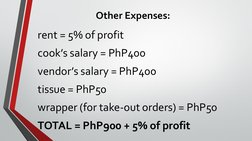 Other Expenses:
rent = 5% of profit
cook’s salary = PhP400
vendor’s salary = PhP400
tissue = PhP50
wrapper (for take-out orde