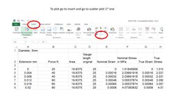 Tensile Test Data Analysis in Excel | PDF | Stress (Mechanics) | Line ...