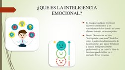 ¿QUE ES LA INTELIGENCIA 
EMOCIONAL?
Es la capacidad para reconocer 
nuestros sentimientos y los 
sentimientos de los demás,
