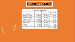 DEPRECIACIÓN
