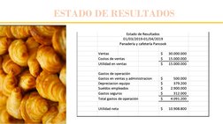 ESTADO DE RESULTADOS
