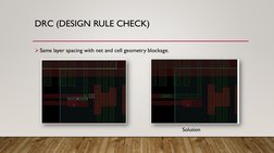 DRC (DESIGN RULE CHECK)
Same layer spacing with net and cell geometry blockage.
Solution
