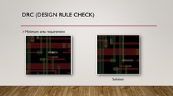 DRC (DESIGN RULE CHECK)
Minimum area requirement
Solution
