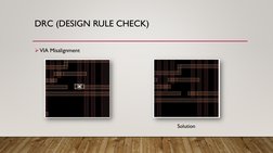 DRC (DESIGN RULE CHECK)
VIA Misalignment
Solution
