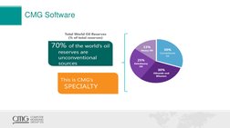 Cmg Tutorial CMG Modelling Workflows Overview | PDF | Enhanced Oil Recovery ...