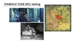 SYMBOLIC CODE (#1): Setting  
 

