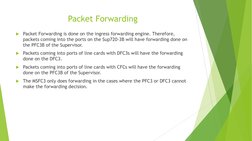 Packet Forwarding
Packet Forwarding is done on the ingress forwarding engine. Therefore, 
packets coming into the ports on t