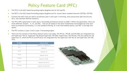 Policy Feature Card (PFC)

The PFC3 is the ASIC-based forwarding engine daughtercard for the Sup720.

the DFC3 is the ASIC-