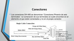 Conectores
• Los conectores DH-485 se denominan “Conectores Phoenix de seis 
terminales”. la numeración de sus terminales se