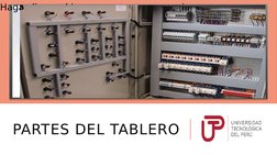 PARTES DEL TABLERO 
Haga clic en el icono para agregar una imagen
