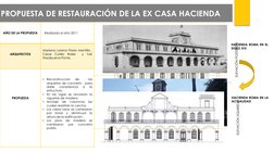 PROPUESTA DE RESTAURACIÓN DE LA EX CASA HACIENDA 
AÑO DE LA PROPUESTA
Realizado el año 2011
ARQUITECTOS
Mariana Lorena Flores