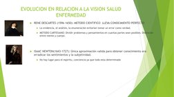 EVOLUCION EN RELACION A LA VISION SALUD 
ENFERMEDAD 
RENE DESCARTES (1596-1650): METODO CIENTIFICO  LLEVA CONOCIMIENTO PERFE