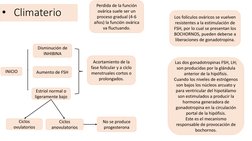 • Climaterio
Perdida de la función 
ovárica suele ser un 
proceso gradual (4-6 
años) la función ovárica 
va fluctuando.
INIC
