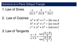 Solutions to a Plane Oblique Triangle
1. Law of Sines
2. Law of Cosines
3. Law of Tangents
