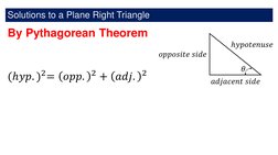 Solutions to a Plane Right Triangle
By Pythagorean Theorem
(ℎ𝑦𝑝. )2= 𝑜𝑝𝑝.
2 + 𝑎𝑑𝑗.
2
𝜃
𝑜𝑝𝑝𝑜𝑠𝑖𝑡𝑒𝑠𝑖𝑑𝑒
𝑎𝑑