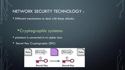 NETWORK SECURITY TECHNOLOGY :
• Different mechanisms to deal with these attacks.
•Cryptographic systems:
• plaintext is conve