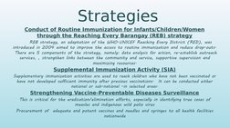 Strategies
Conduct of Routine Immunization for Infants/Children/Women 
through the Reaching Every Barangay (REB) strategy