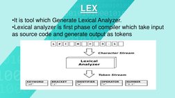 LEX
•It is tool which Generate Lexical Analyzer.
•Lexical analyzer is first phase of compiler which take input 
as source cod