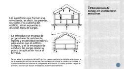 Las superficies que forman esa 
envolvente, es decir, las paredes, 
los suelos y la cubierta del 
edificio, están expuestas a