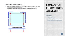 POR DIRECCIÓN DE TRABAJO
1.
Losas unidireccionales: Cuando los esfuerzos en una
sola dirección prevalecen sobre los ortogona
