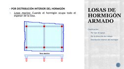 POR DISTRIBUCIÓN INTERIOR DEL HORMIGÓN
1.
Losas maciza: Cuando el hormigón ocupa todo el
espesor de la losa.
Clasificación: