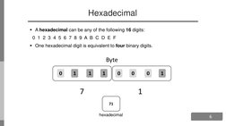 6
Hexadecimal
A hexadecimal can be any of the following 16 digits: 
0  1  2  3  4  5  6  7  8  9  A  B  C  D  E  F
One hexa