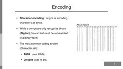 Encoding

Character encoding : is type of encoding 
characters as bytes. 

While a computers only recognize binary 
(Digita