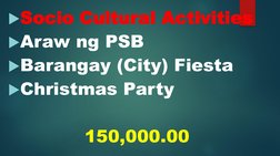 Socio Cultural Activities
Araw ng PSB
Barangay (City) Fiesta
Christmas Party
150,000.00
