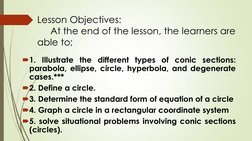 Lesson Objectives:
At the end of the lesson, the learners are 
able to;
1. Illustrate the different types of conic sections: