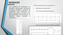 Introducción
Definición
• Los miembros de compresión son
elementos estructurales prismáticos,
circulares, sometidos a esfuerz