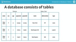 Python Database Management with SQLAlchemy | PDF | Databases | Table ...