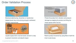 Lazada Order Fulfillment Guide | PDF | Receipt | Business
