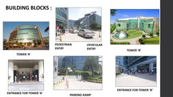 BUILDING BLOCKS :
TOWER ‘A’
TOWER ‘B’
ENTRANCE FOR TOWER ‘A’
ENTRANCE FOR TOWER ‘B’
VEHICULAR 
ENTRY
PARKING RAMP 
PEDESTRIAN