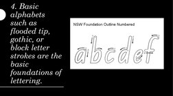 4. Basic  
alphabets  
such as 
flooded tip, 
gothic, or 
block letter 
strokes are the 
basic 
foundations of 
lettering.
