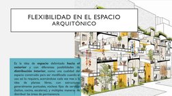 FLEXIBILIDAD EN EL ESPACIO 
ARQUITÓNICO 
• Es la idea de espacio delimitado hacia el
exterior
y
con
diferentes
posibilidades