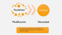• estos espacios permiten una mayor diversidad en las 
funciones que pueden albergar que otros espacios con 
elementos inmóvi