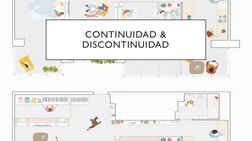 CONTINUIDAD & 
DISCONTINUIDAD
