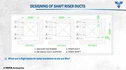 HVAC Riser Duct Design and Support Guide | PDF | Duct (Flow) | Pipe ...