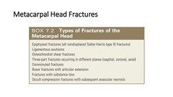 Metacarpal Head Fractures
