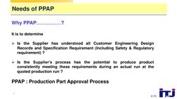 © ITJ
3
Why PPAP……………?
It is to determine
Is the Supplier has understood all Customer Engineering Design
Records and Specifi
