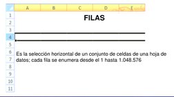 FILAS
Es la selección horizontal de un conjunto de celdas de una hoja de 
datos; cada fila se enumera desde el 1 hasta 1.048.