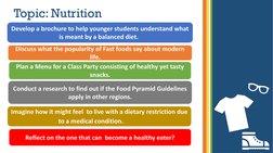 Topic: Nutrition 
Develop a brochure to help younger students understand what 
is meant by a balanced diet. 
Conduct a resear